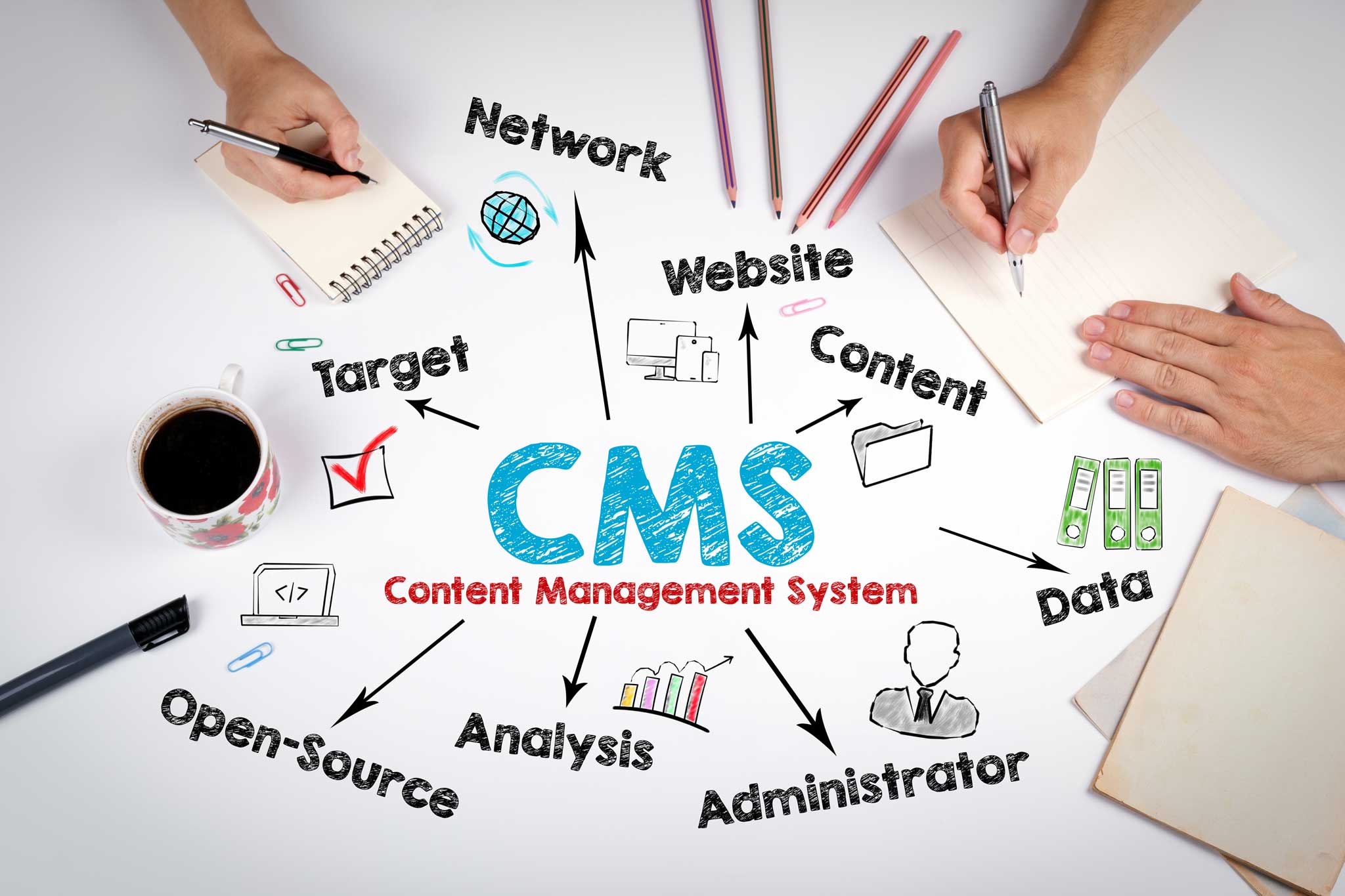 CMS Pflege für WordPress, Joomla & Contao